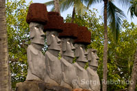 Rapa Nui Moai. Estàtues de pedra. Centre Cultural Polinesi. Oahu.